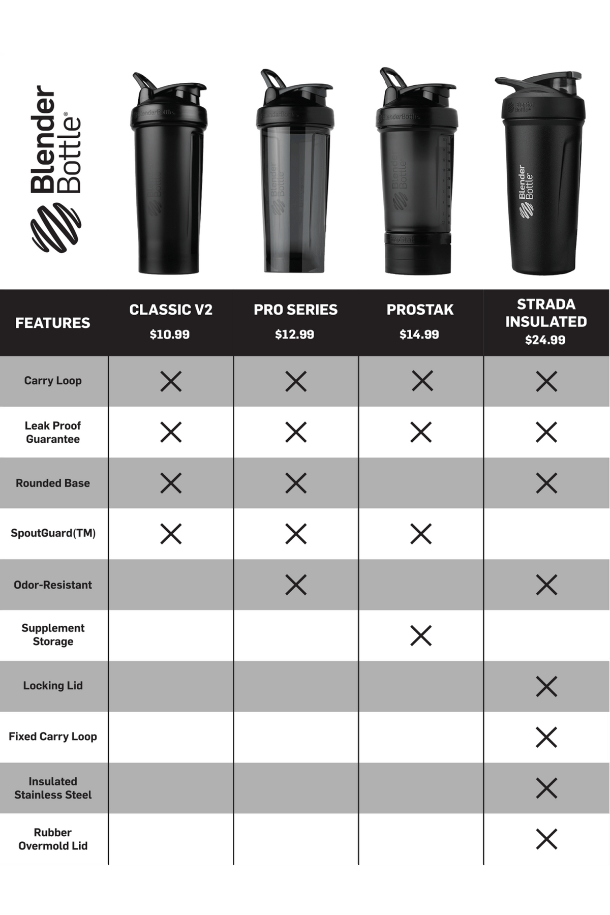 prostak-r7 prostak-prostak-black-174861.png